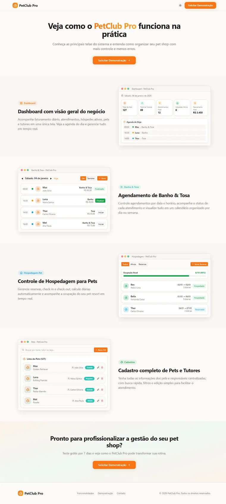 Telas de demonstração do PetClub Pro: painel do dia, agenda de banho e tosa, hospedagem e cadastro de pets.